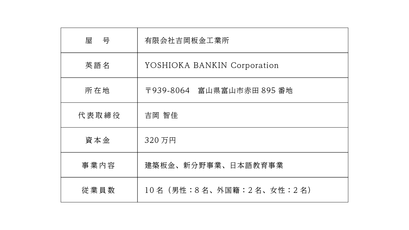 会社概要